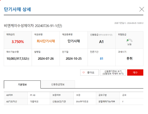 단기사채(전단채) 매수할 때 살펴보는 것(신용보강, 사업장)